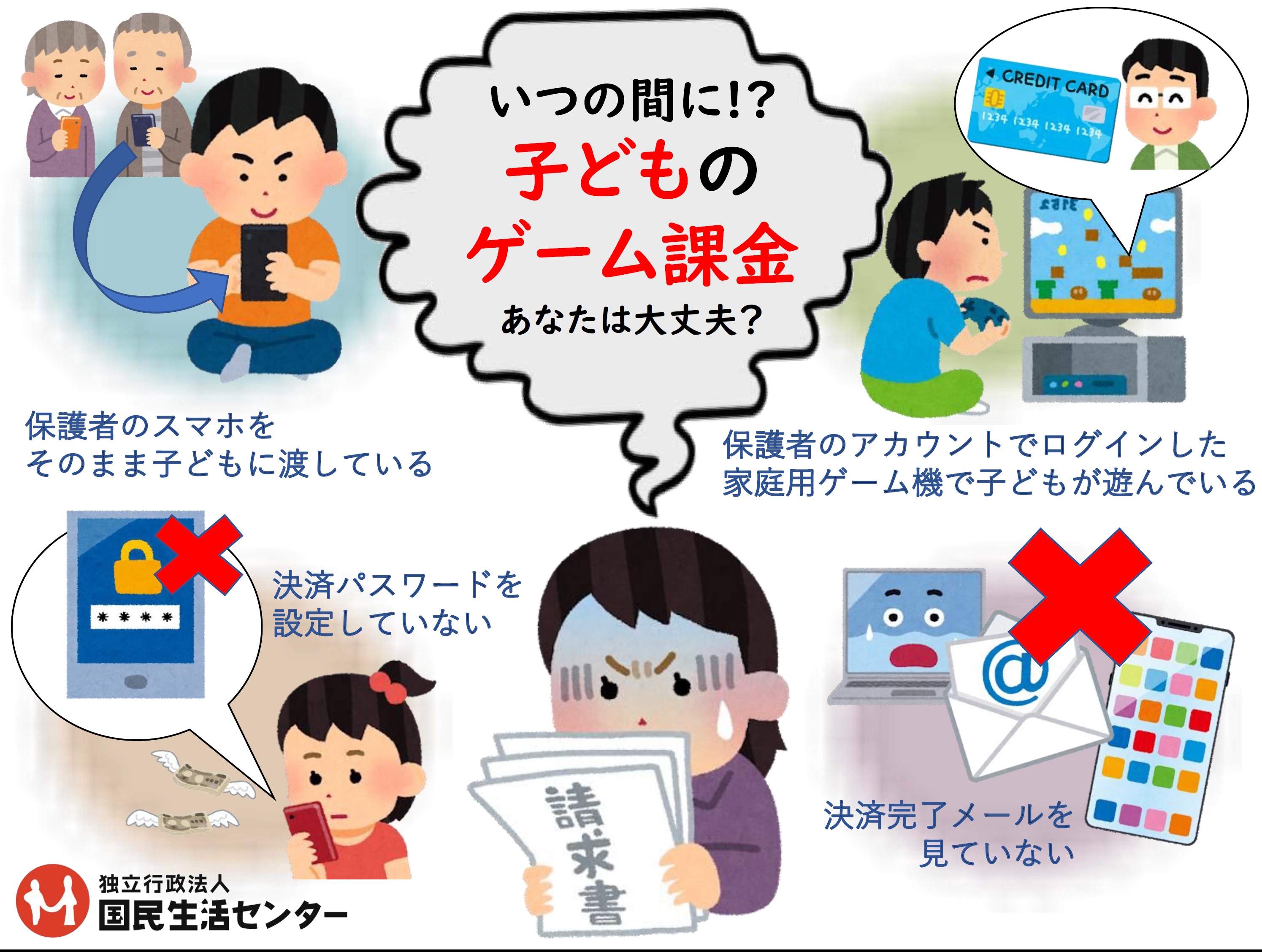 子どもゲーム課金
